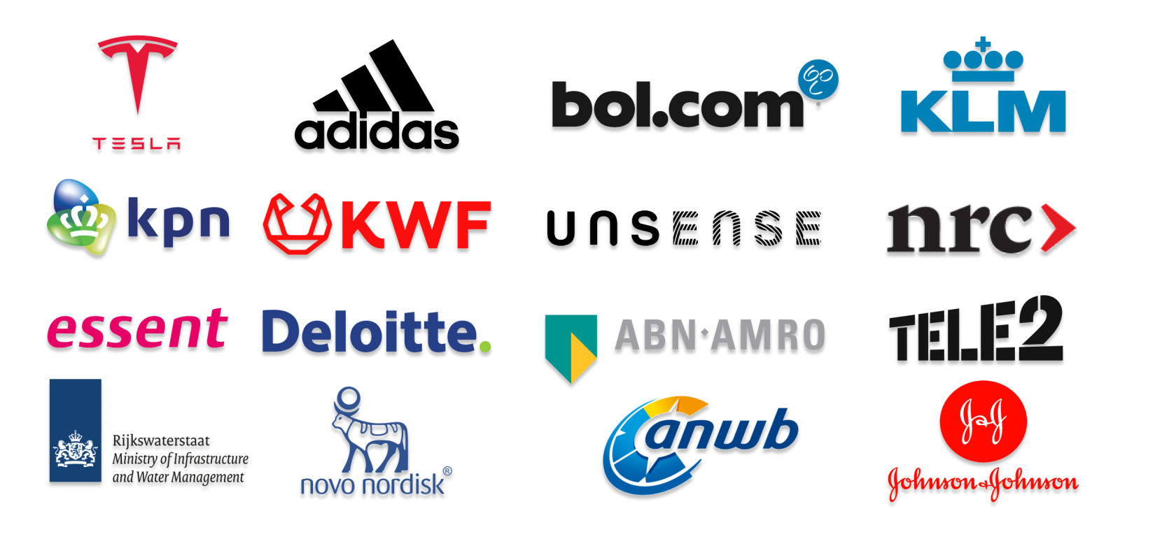 Customer Journey training with brain and behavior insights